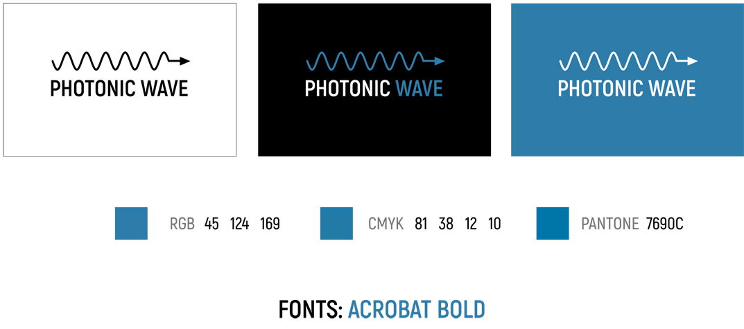 Photonic Wave